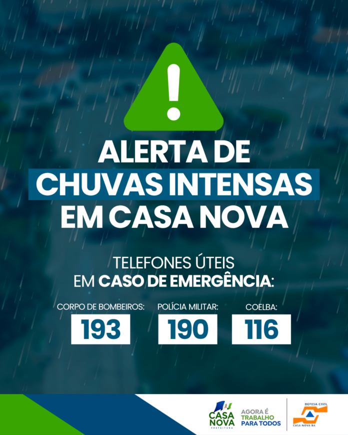 CARD - CHUVAS (2)