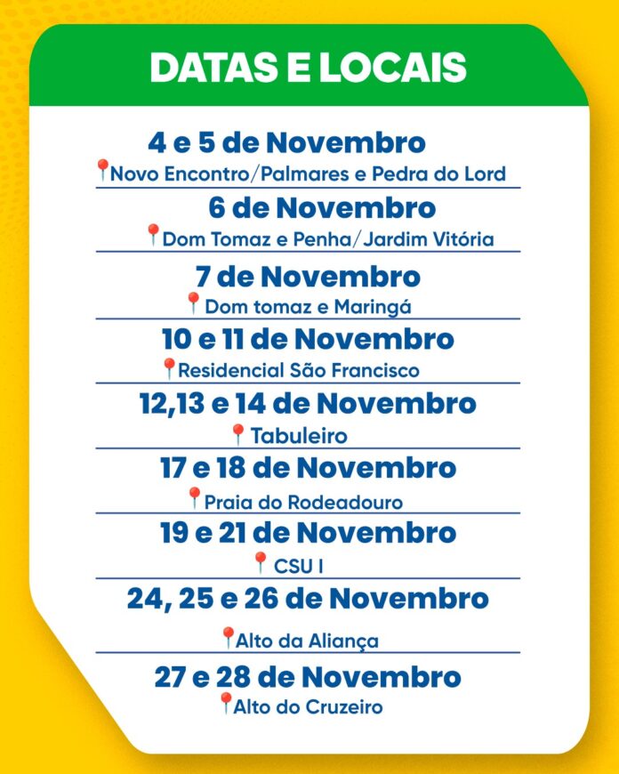 Prefeitura de Juazeiro divulga novo ciclo de pesagens obrigatórias do Bolsa Família no mês de novembro (2)