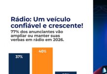 Em 2026, marcas apostam no rádio para crescer e os números explicam porquê