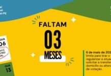 Eleitoras e eleitores têm três meses para regularizar sua situação junto à Justiça Eleitoral de Pernambuco