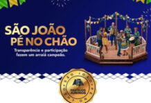 Painel da Transparência: 113 municípios informaram mais de R$ 170 milhões em contratações para os festejos juninos