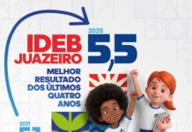 Educação de Juazeiro avança no IDEB e registra melhor resultado dos últimos quatro anos