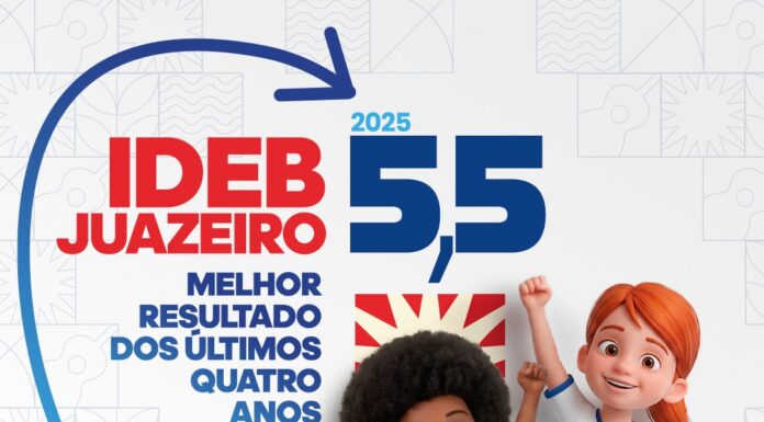 Educação de Juazeiro avança no IDEB e registra melhor resultado dos últimos quatro anos