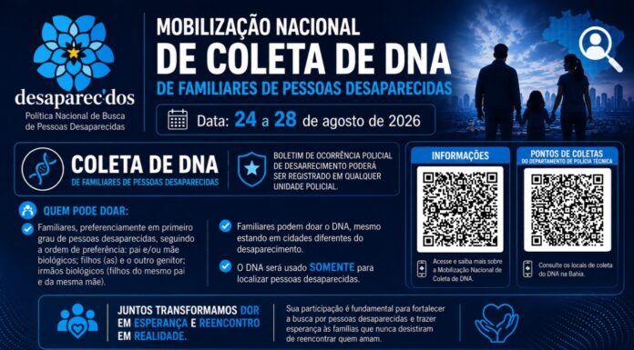Campanha convoca familiares de desaparecidos para coleta de DNA
