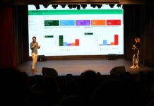 Observatório reúne dados sobre perfil e realidade dos jovens baianos