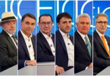 Quaest, 1º turno: Lula, 36%; Flávio Bolsonaro, 29%; Cury, 8%; Renan, 3%; Caiado, 3%; Zema, 2%
